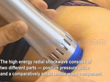 Radial Shockwave Therapy برای Achilles Tendonitis