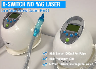 Q سوئیچ ND YAG لیزر دستگاه لیزر پیکو قابل تنظیم طول موج 1 - 10 هرتز تکرار فرکانس