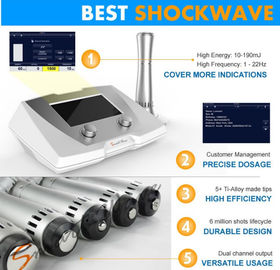 دستگاه درمانی Shockwave Radical ED Extracorporeal EDSWT با چند زبانه