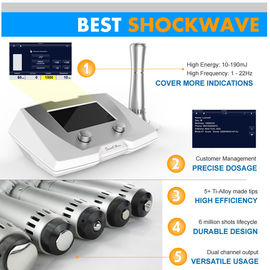 دستگاه درمانی Shockwave 1-22Hz ESWT برای درمان پروستاتیت با موفقیت اثبات شد