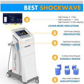 1-5 Bar LI-ESWT ED Shockwave Therapy Machine برای اختلال در نعوظ