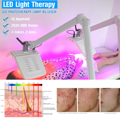 Pro Photon BIO LED Light Therapy Machine 10 - 110HZ درمان فرکانس آکنه