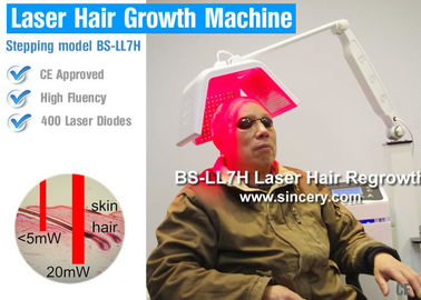دستگاه رشد مو با لیزر با چگالی بالا با سطح تنظیم شده انرژی 650nm / 670nm