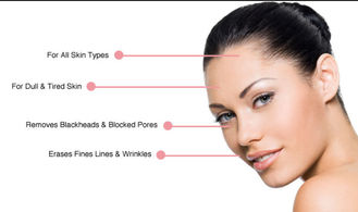 درمان جت پوست درمان اکسیژن زیبایی برای بهبود بافت پوست