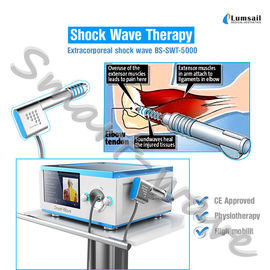 دستگاه تسکین دهنده هوا Relief Air ESWT Shockwave Therapy Machine با گواهینامه FDA