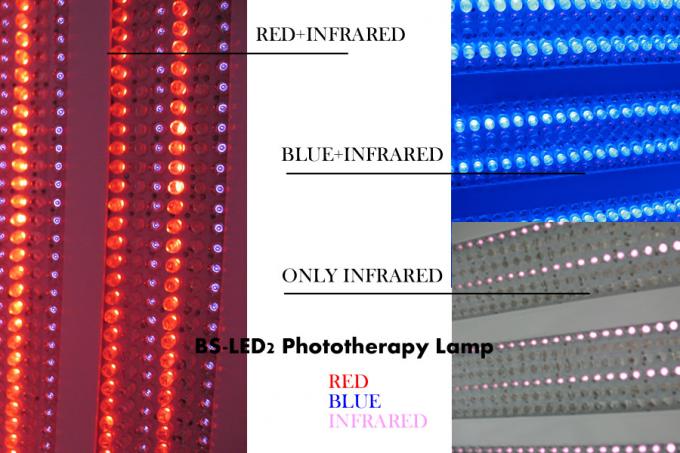 bs-led2_3_color